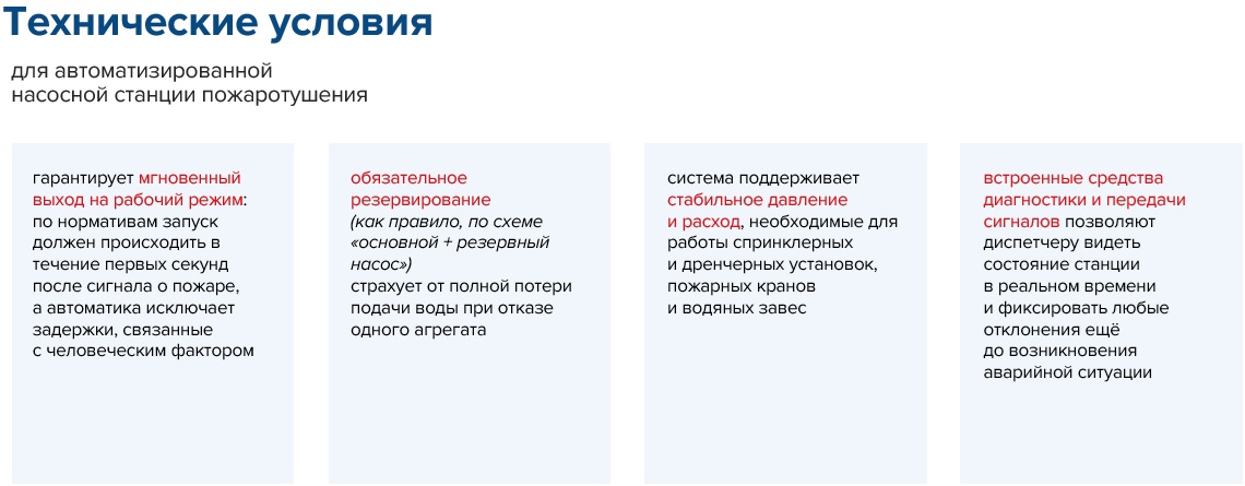 тех условия для ПНС.jpg тех условия для ПНС.jpg