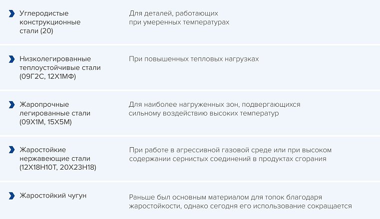 виды металла виды металла