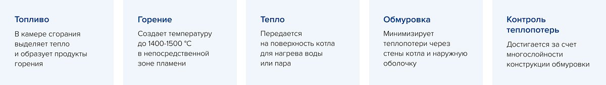 обмуровка 4.jpg обмуровка 4.jpg