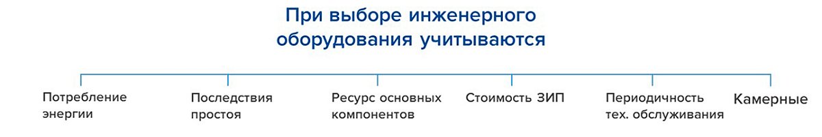схема №7 Воскресенский.jpg схема №7 Воскресенский.jpg